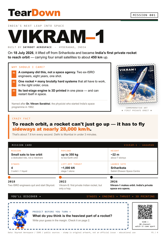 Page 1 of the Vikram-1 teardown: the cover