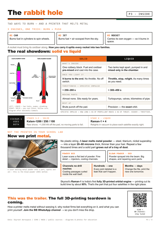Page 3 of the Vikram-1 teardown: solid vs liquid propulsion and metal 3D printing